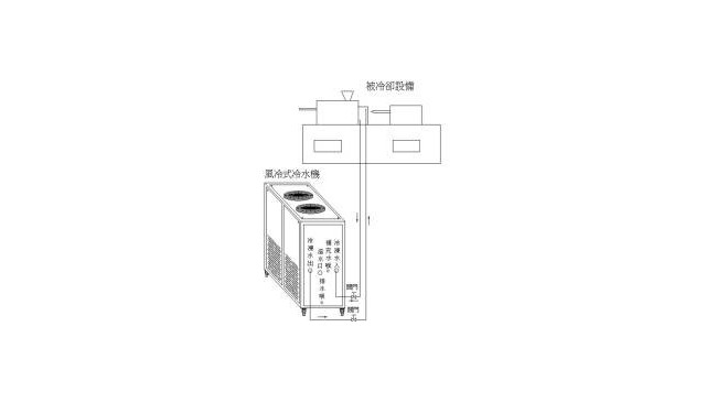 低溫冷水機(jī)是什么？及低溫冷水機(jī)的原理詳細(xì)介紹！